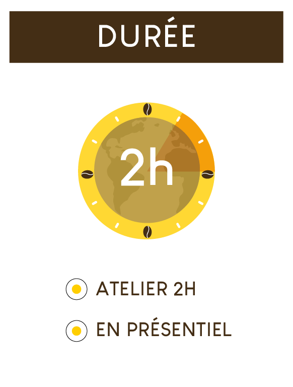 FORMATION : ATELIER CUPPING