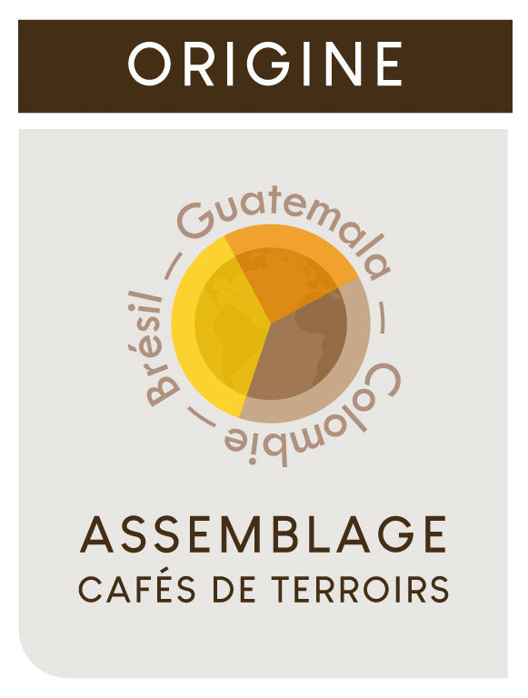 Origine Colombie - Brésil - Guatemala