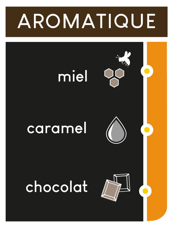 Notes aromatiques : miel, caramel et chocolat.
