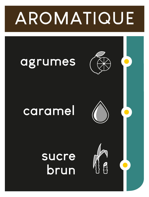 Notes aromatiques gourmandes