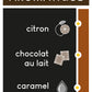 Notes aromatiques café du Rwanda